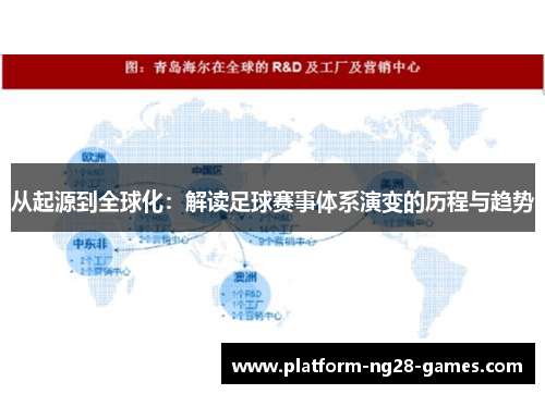 从起源到全球化：解读足球赛事体系演变的历程与趋势