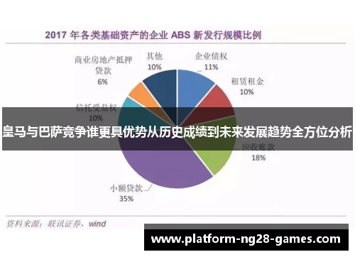皇马与巴萨竞争谁更具优势从历史成绩到未来发展趋势全方位分析
