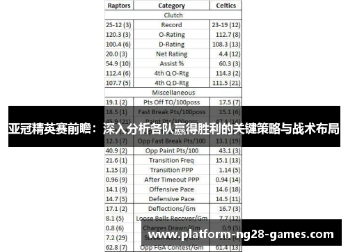亚冠精英赛前瞻：深入分析各队赢得胜利的关键策略与战术布局