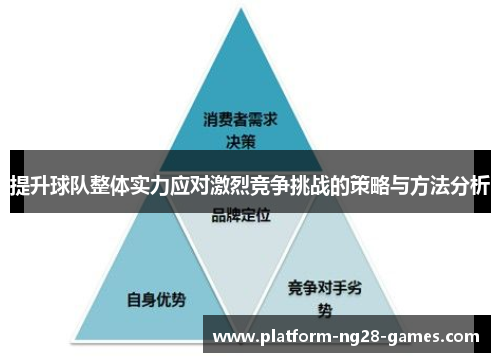 提升球队整体实力应对激烈竞争挑战的策略与方法分析