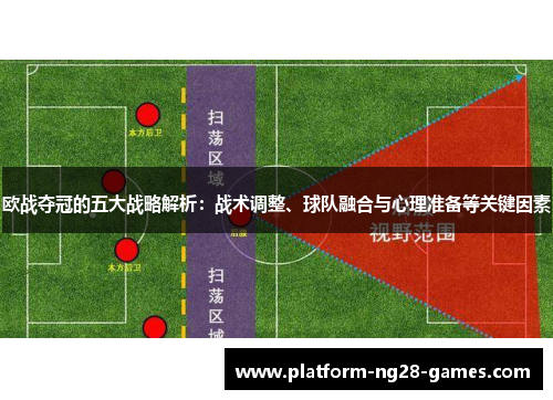 欧战夺冠的五大战略解析：战术调整、球队融合与心理准备等关键因素