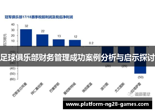 足球俱乐部财务管理成功案例分析与启示探讨