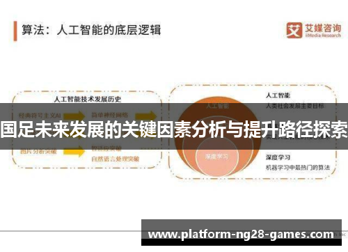 国足未来发展的关键因素分析与提升路径探索
