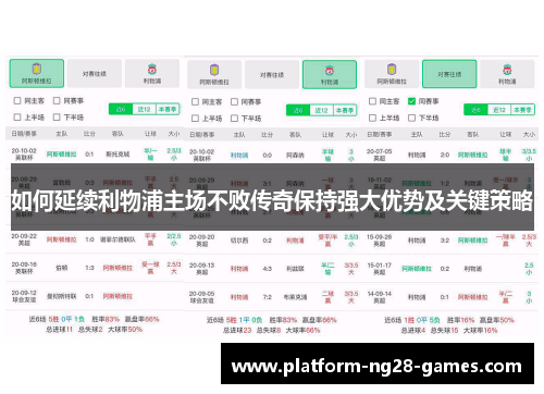 如何延续利物浦主场不败传奇保持强大优势及关键策略