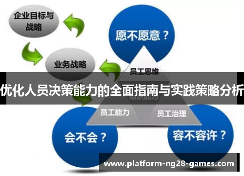 优化人员决策能力的全面指南与实践策略分析