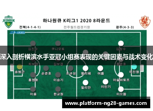 深入剖析横滨水手亚冠小组赛表现的关键因素与战术变化