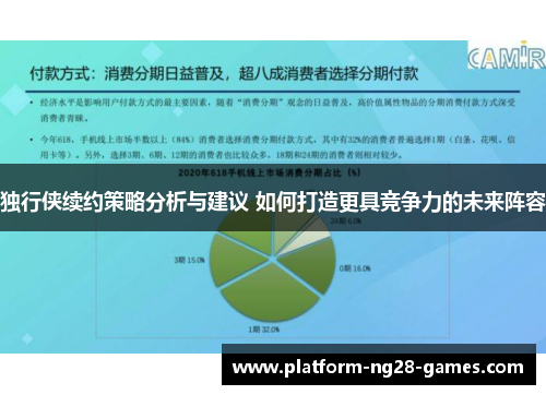 独行侠续约策略分析与建议 如何打造更具竞争力的未来阵容