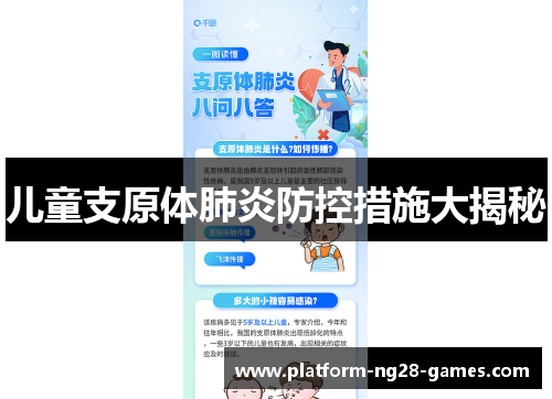儿童支原体肺炎防控措施大揭秘