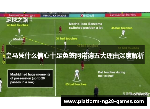 皇马凭什么信心十足免签阿诺德五大理由深度解析