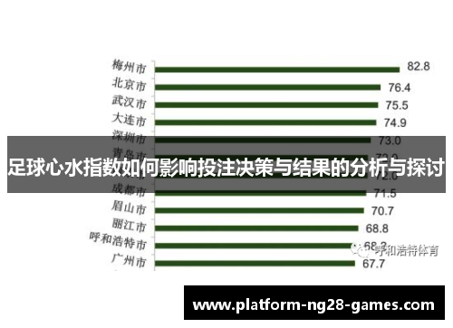足球心水指数如何影响投注决策与结果的分析与探讨