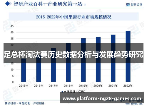 足总杯淘汰赛历史数据分析与发展趋势研究