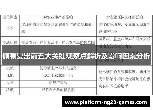 佩顿复出前五大关键观察点解析及影响因素分析