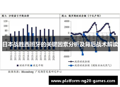 日本战胜西班牙的关键因素分析及背后战术解读