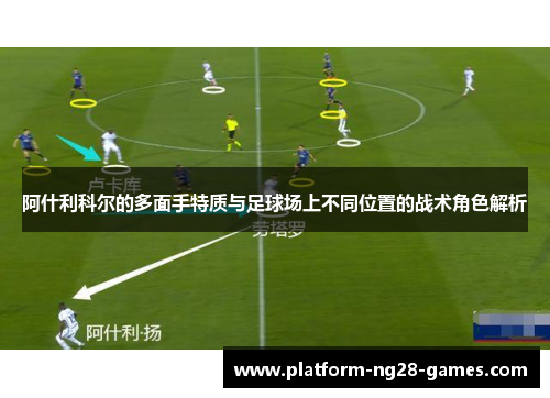 阿什利科尔的多面手特质与足球场上不同位置的战术角色解析