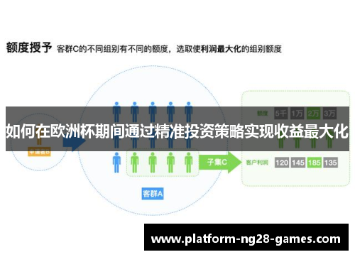 如何在欧洲杯期间通过精准投资策略实现收益最大化