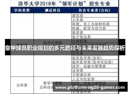 意甲球员职业规划的多元路径与未来发展趋势探析 意甲球员职业规划的多元路径与未来发展趋势探析