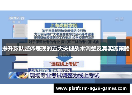 提升球队整体表现的五大关键战术调整及其实施策略