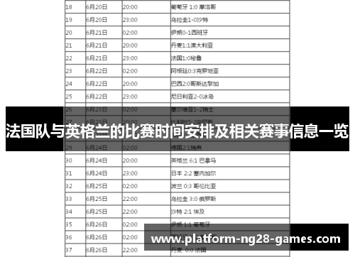 法国队与英格兰的比赛时间安排及相关赛事信息一览