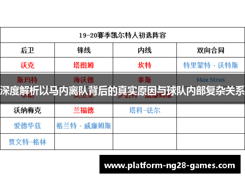 深度解析以马内离队背后的真实原因与球队内部复杂关系
