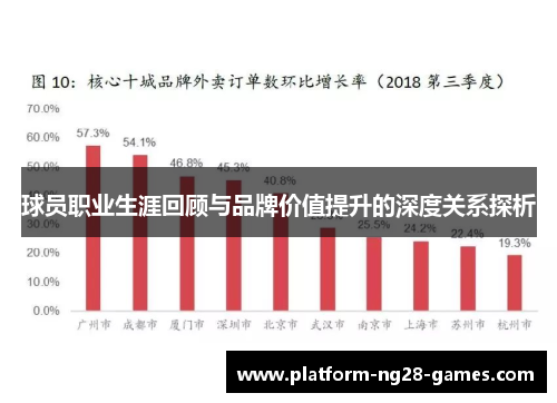 球员职业生涯回顾与品牌价值提升的深度关系探析