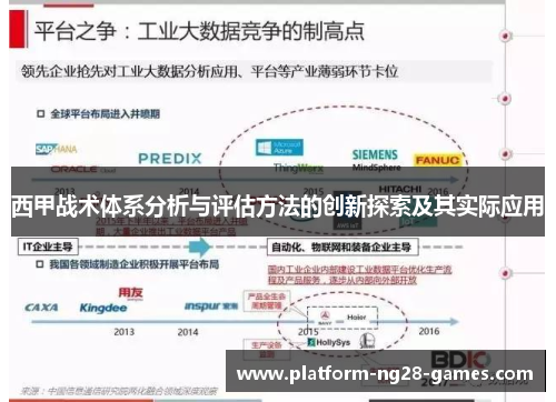 西甲战术体系分析与评估方法的创新探索及其实际应用