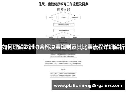 如何理解欧洲协会杯决赛规则及其比赛流程详细解析 如何理解欧洲协会杯决赛规则及其比赛流程详细解析