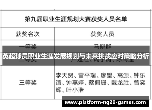 英超球员职业生涯发展规划与未来挑战应对策略分析