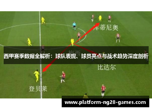 西甲赛季数据全解析：球队表现、球员亮点与战术趋势深度剖析